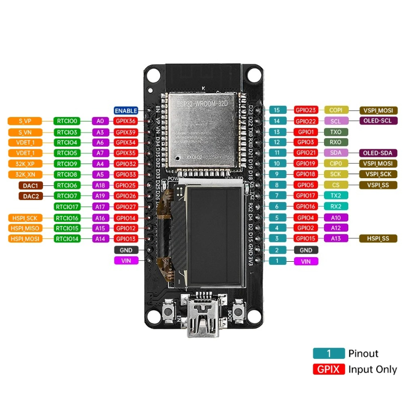 Modul Papan Pengembangan WIFI  - Oled Display Module ulasan dan harga