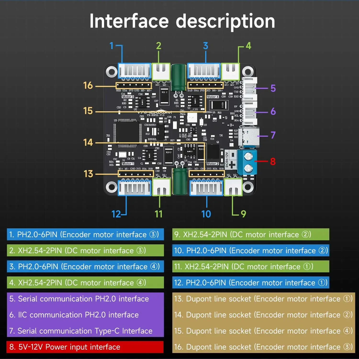Yahboom Modul Penggerak Motor  - Diy Electronics Project ulasan dan harga
