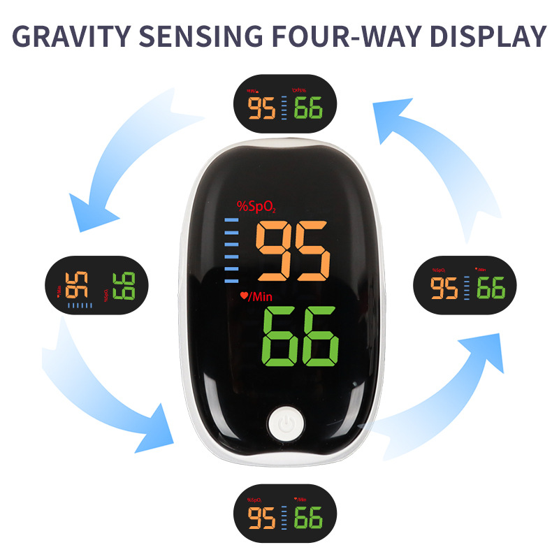 1 Buah Oksimeter Jari Digital  - Oled Display Module ulasan dan harga