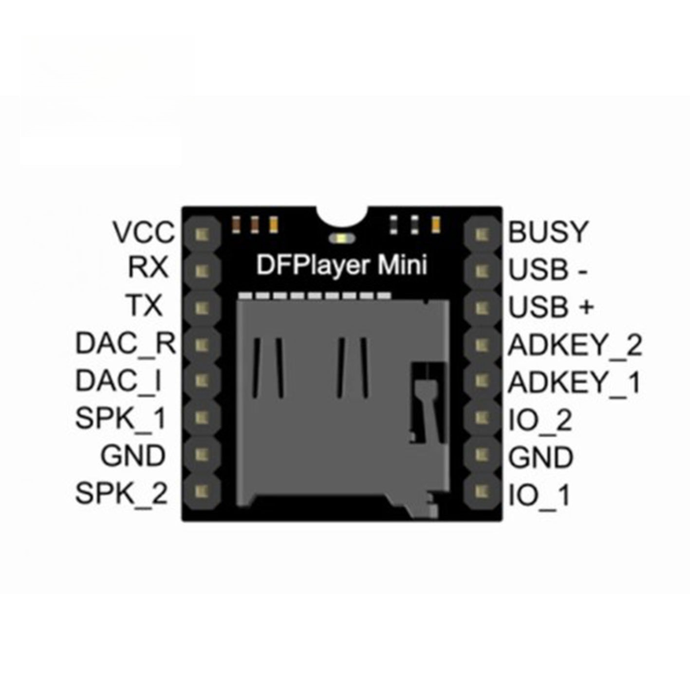 6 Buah Modul Pemutar MP3 Mini  - Diy Audio Electronics Projects ulasan dan harga