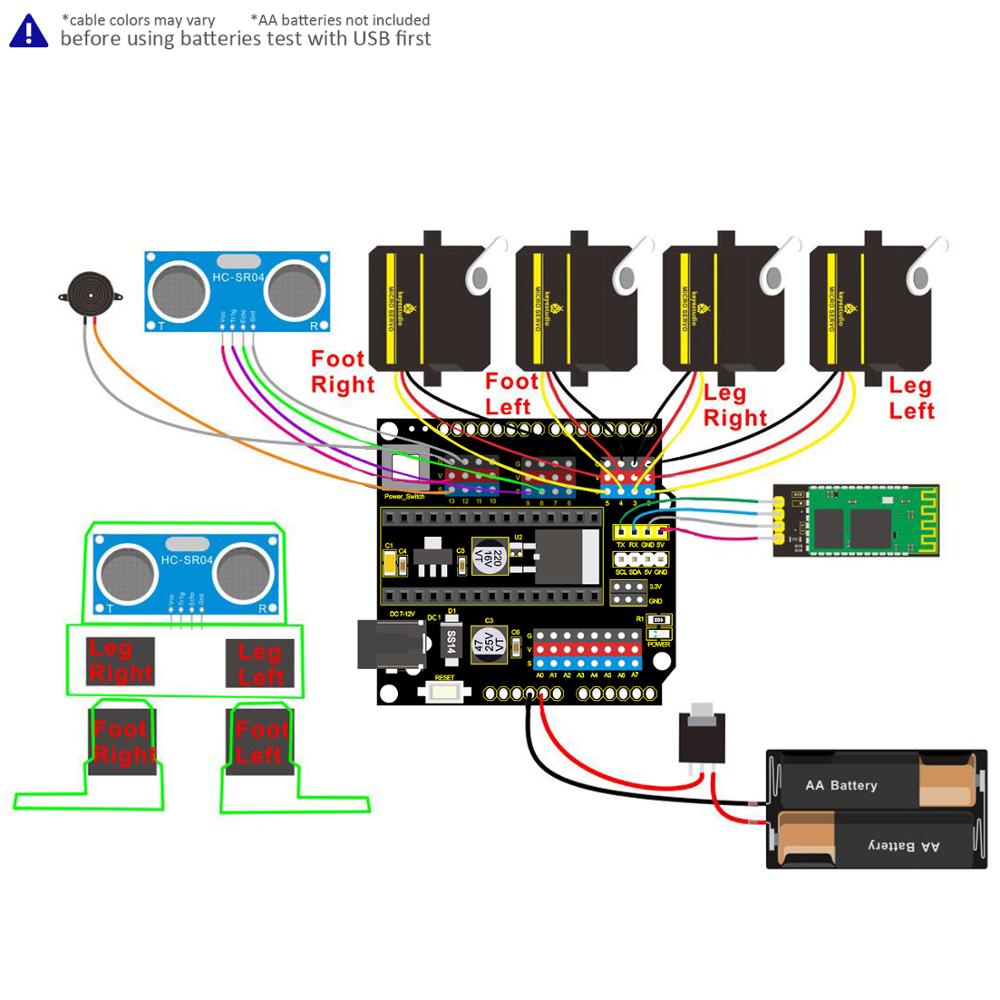 Kit Pemula Komponen Elektronik - Arduino Uno Starter Kit ulasan dan harga