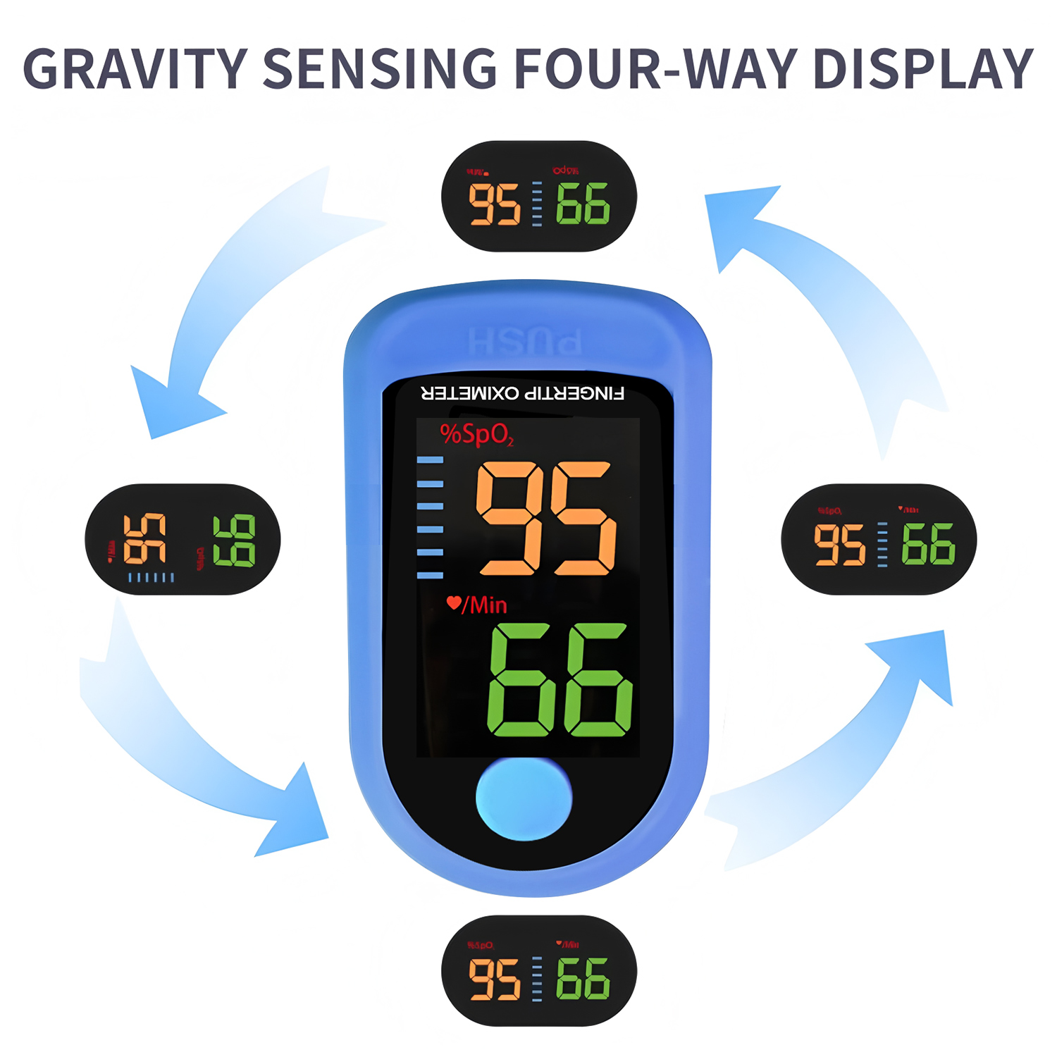 Oksimeter Denyut Jari Medis Po - Oled Display Module ulasan dan harga