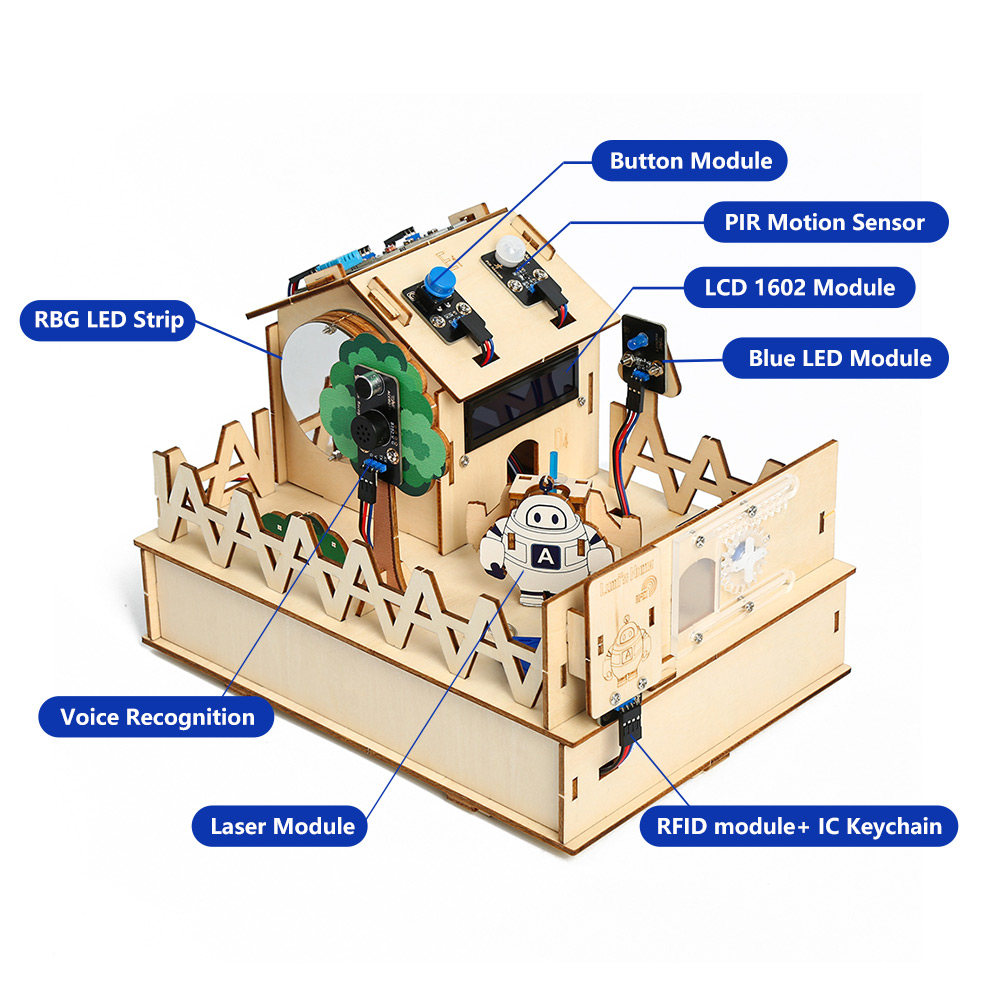 ACEBOTT Kit rumah cerdas DIY u - Arduino Uno Starter Kit ulasan dan harga