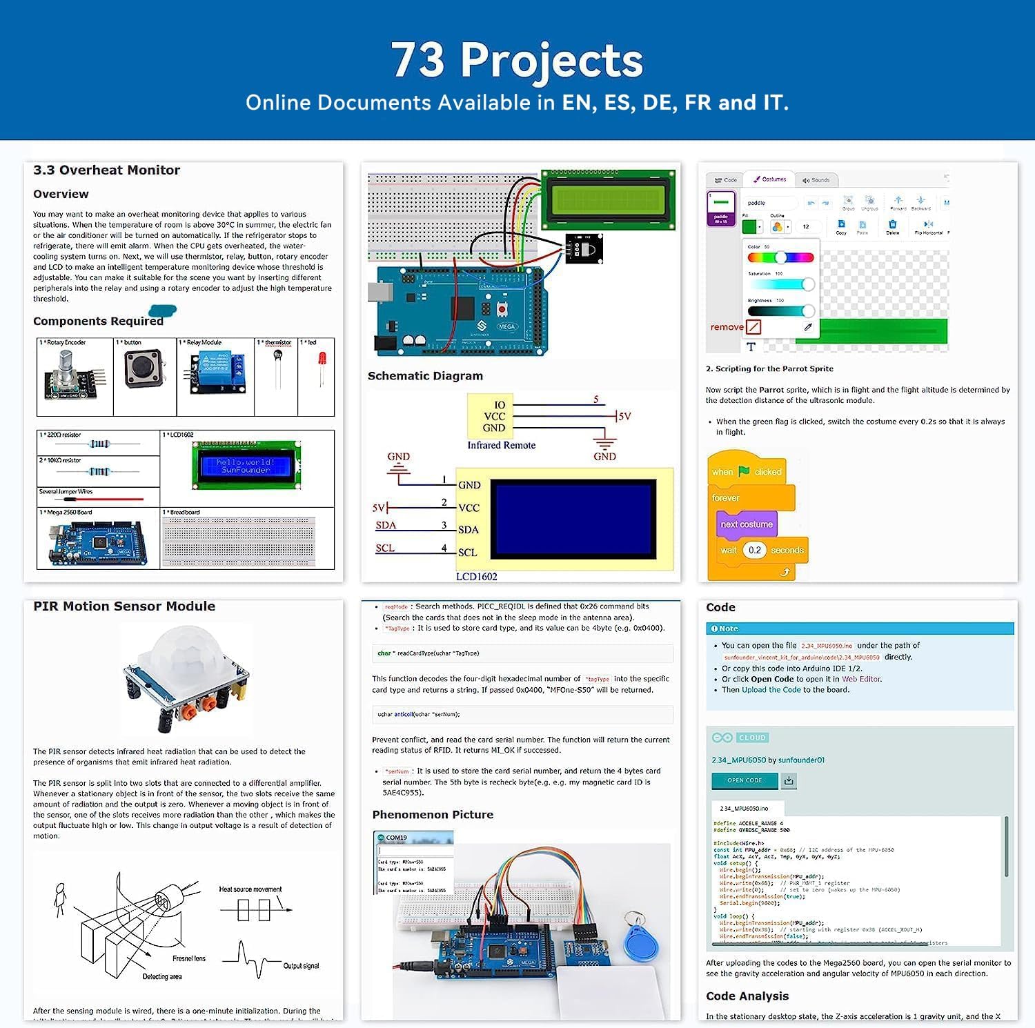SunFounder Project Kit Pemula  - Arduino Uno Starter Kit ulasan dan harga