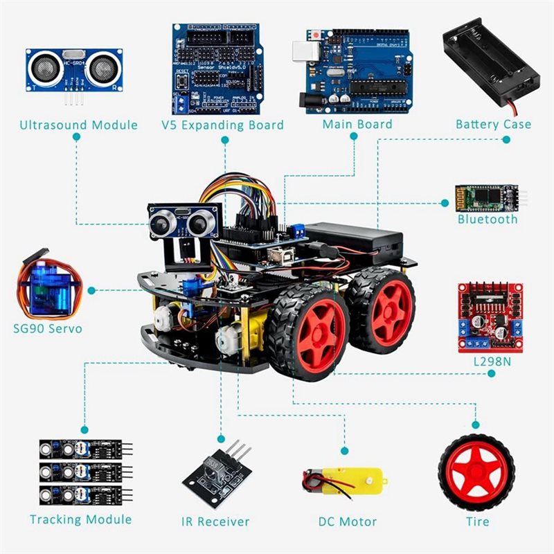 WOWFU-4WD Kit Mobil Robot Pint - Arduino Uno Starter Kit ulasan dan harga